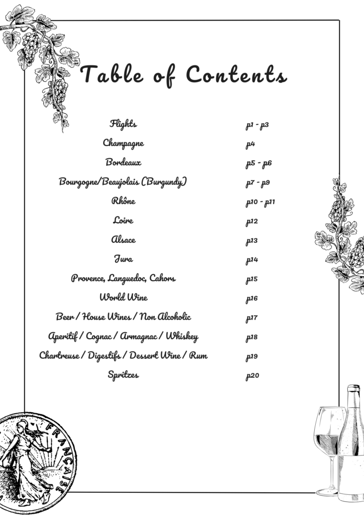 Table of contents
